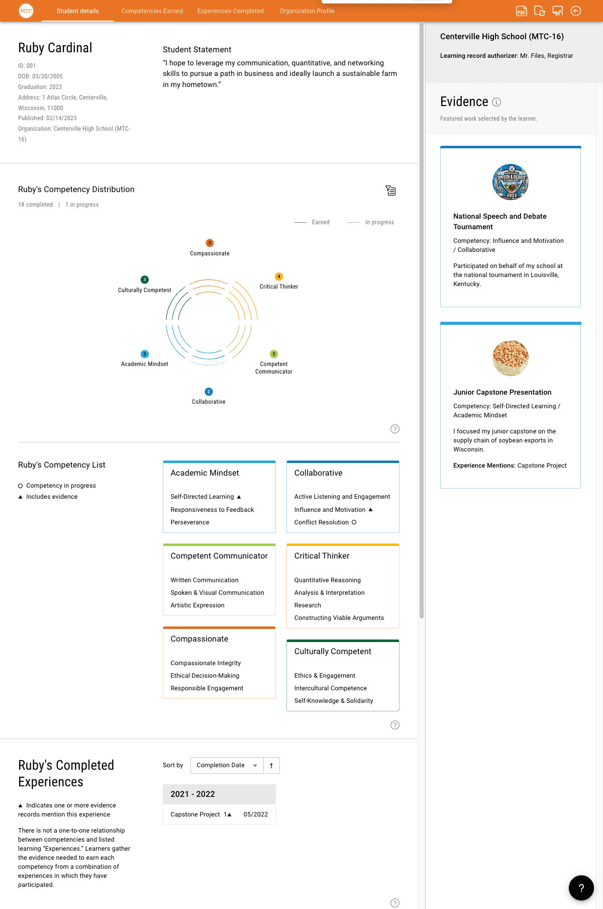 Mastery Transcript dashboard showing a student's competency-based credit profile
