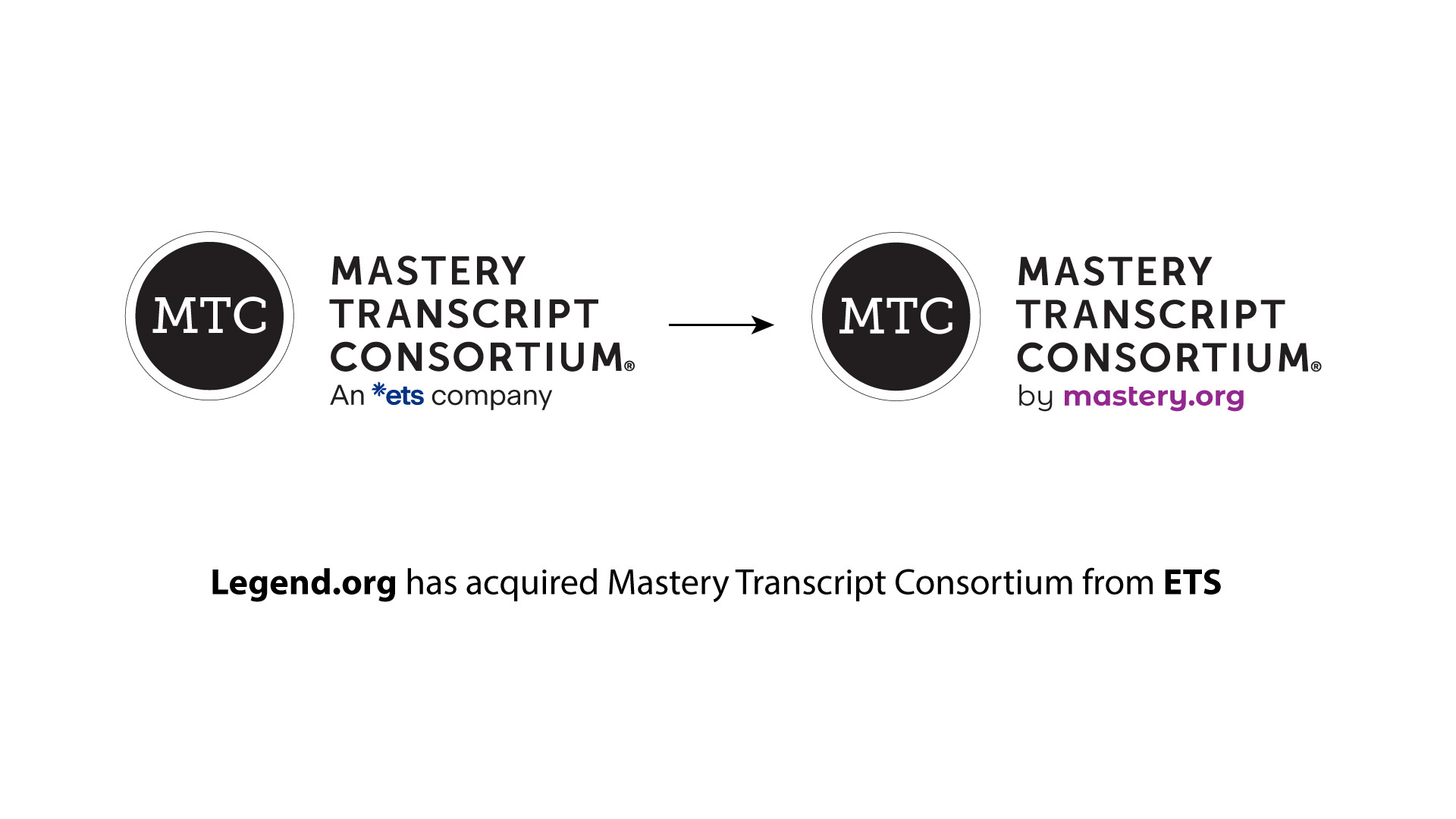 A New Chapter for Mastery.org